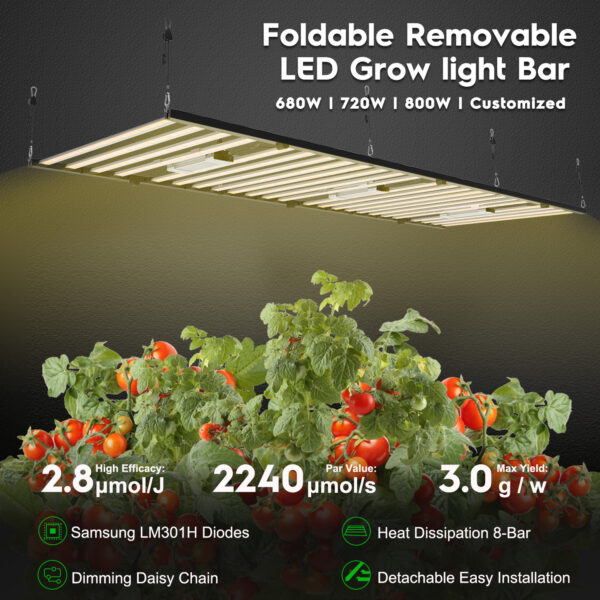 Lightmyleaf 2.9 umol:j Lm301b Medical Led Plant Grow Light For Indoor Growing Hydroponic