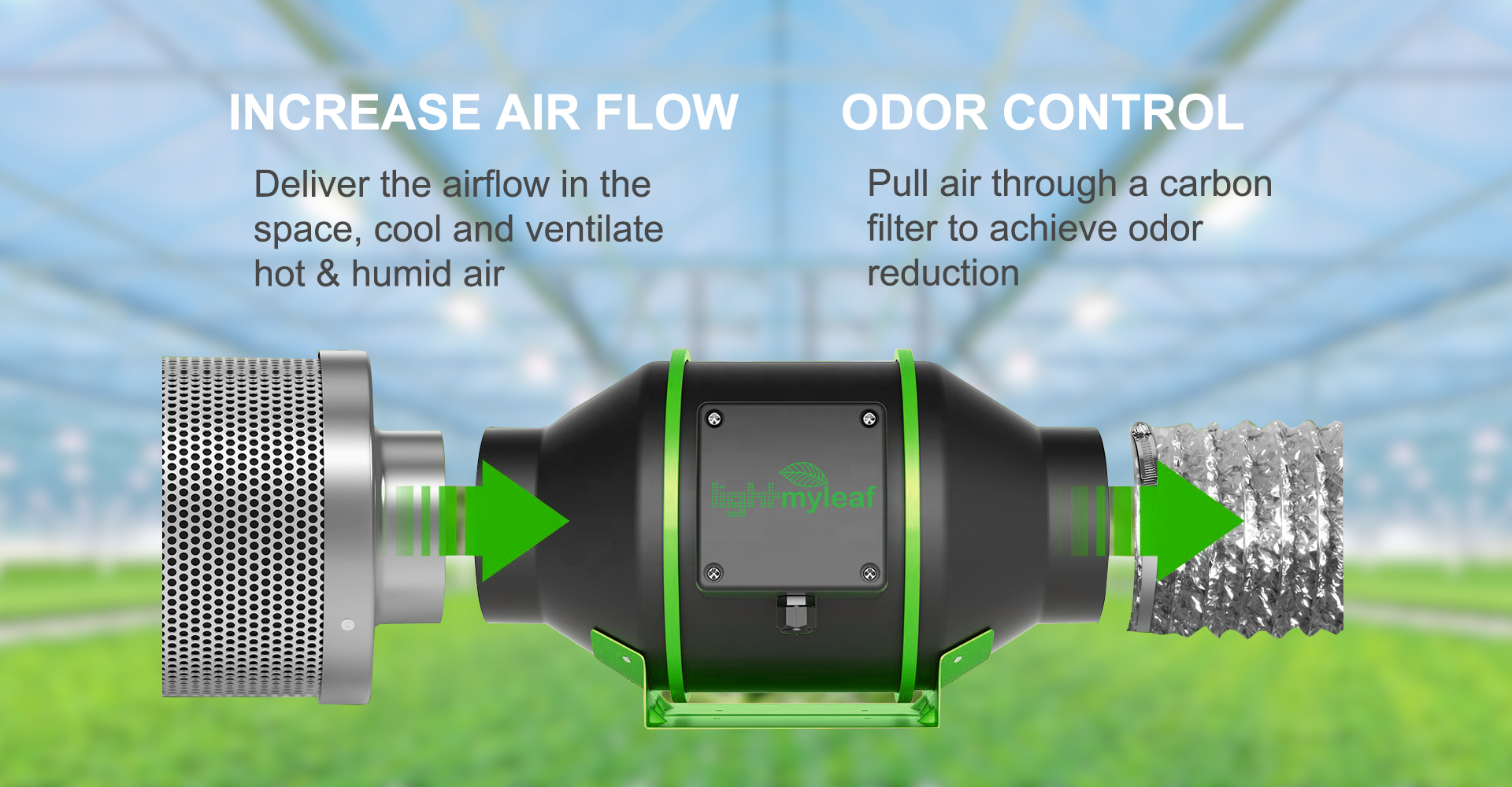 Lightmyleaf carbon filter 33 feet ducting ventilation combo