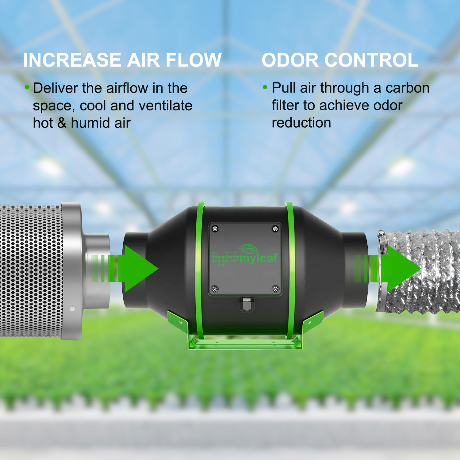 Lightmyleaf carbon filter 33 feet ducting ventilation combo