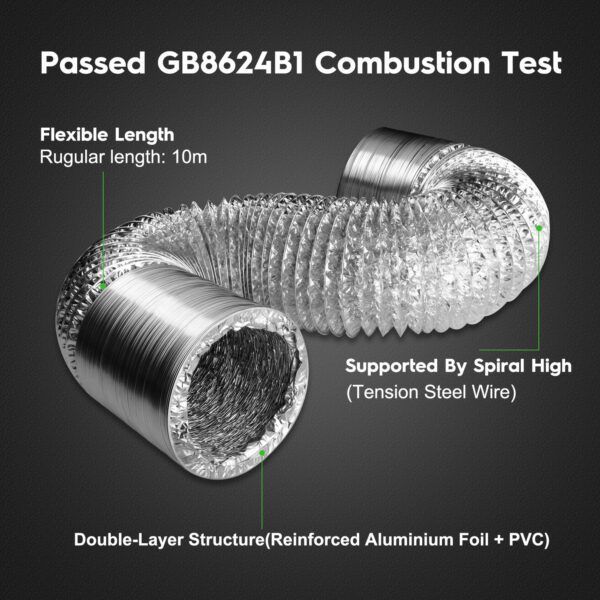 Lightmyleaf ducting ventilation combo