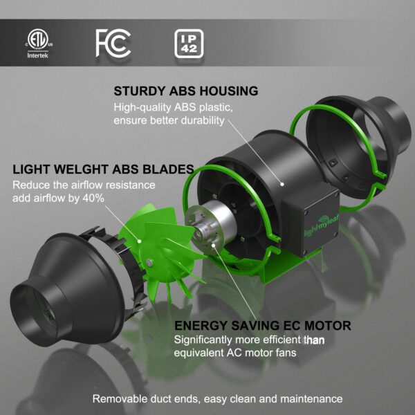 Lightmyleaf energy saving ec motor