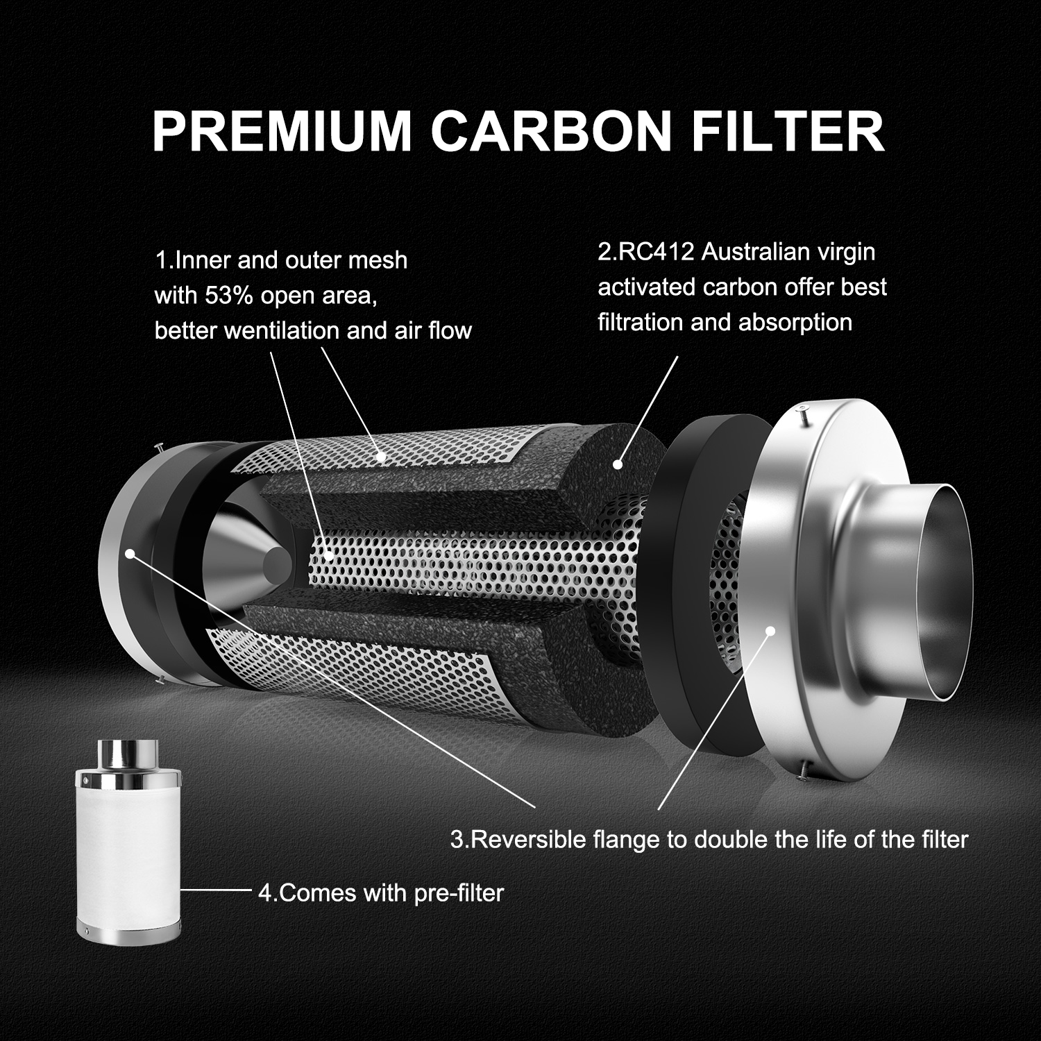 Lightmyleaf premium carbon filter