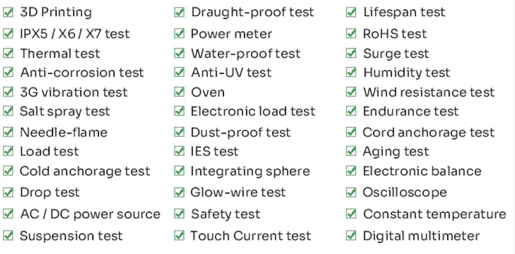 testing process