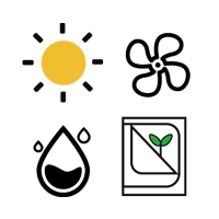 Grow Tent Kits Grow Tent Kits